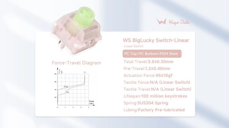 【新品】WS BigLucky Switch Linear（105個+おまけ） WS BigLucky Switch / Linear