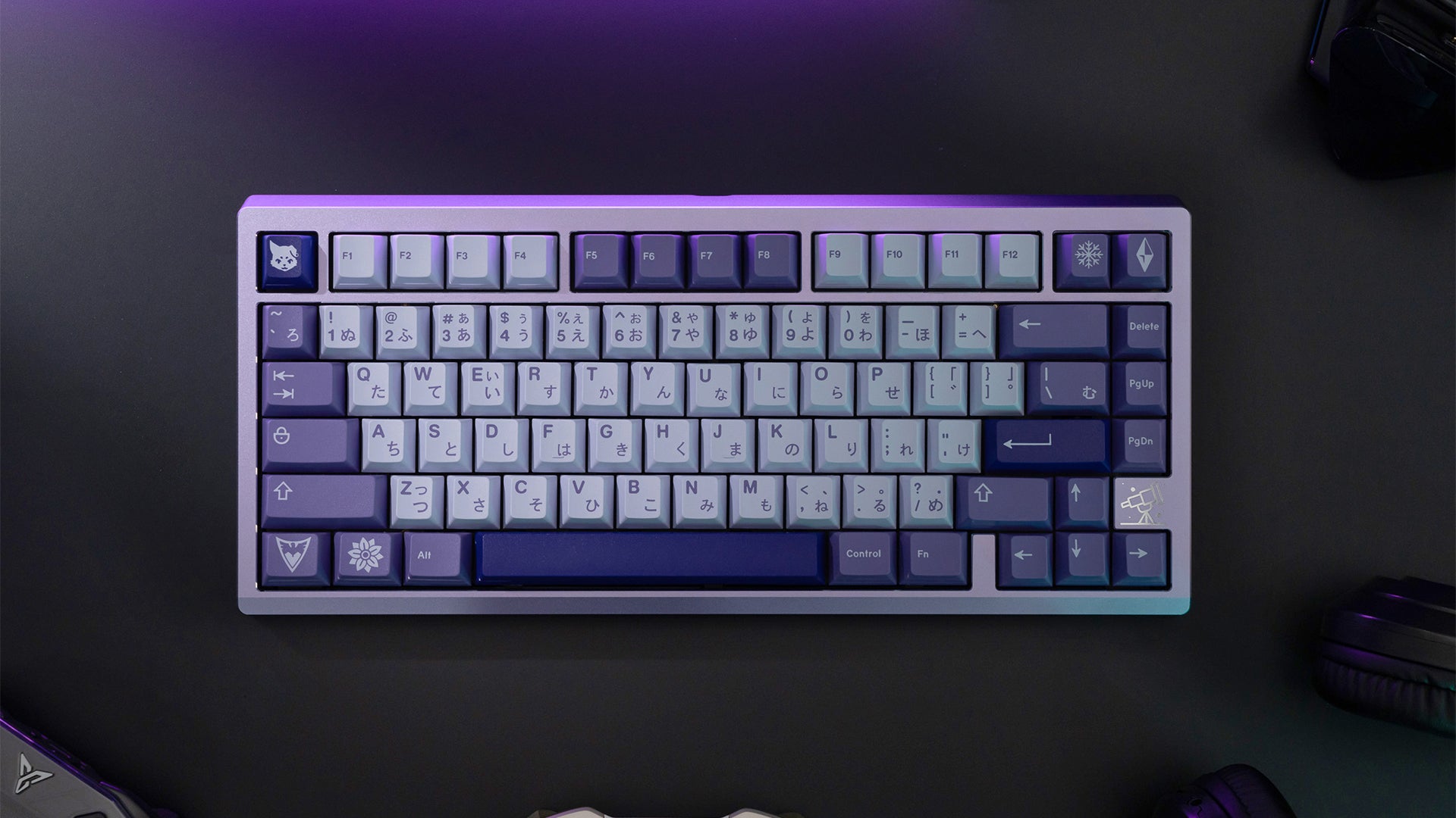 Zoom75 Case Combo