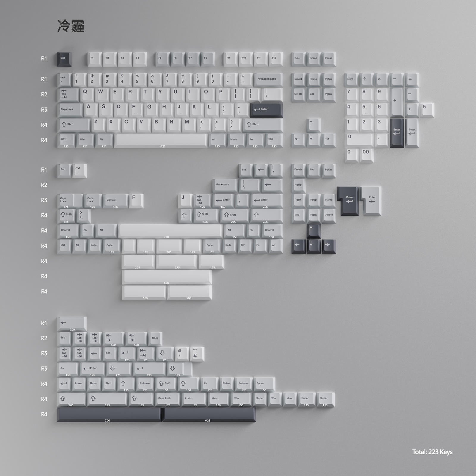 Meletrix Thanksgiving Gift PBT Keycaps