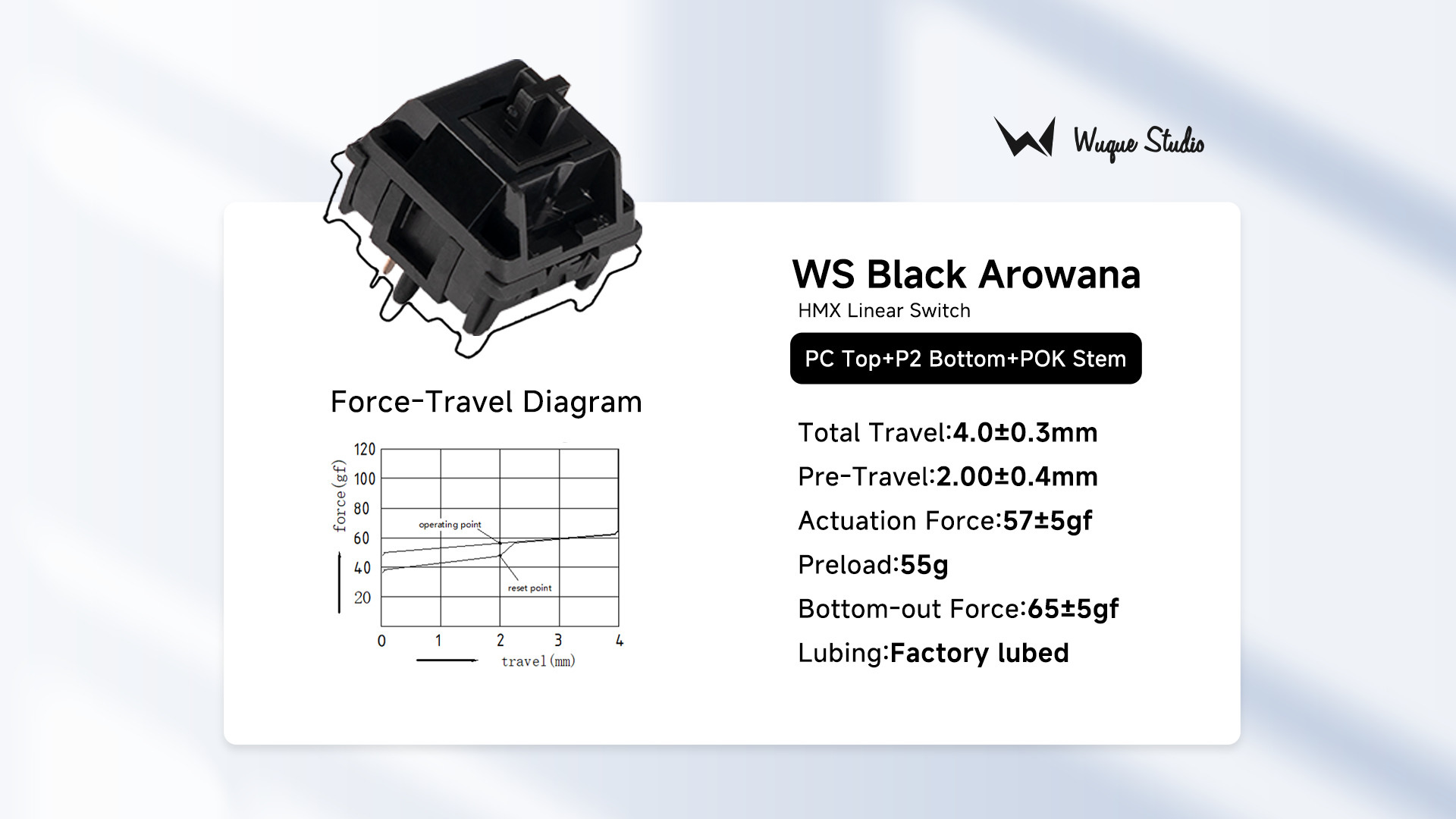 WS Arowana Switch Series (35Pcs)