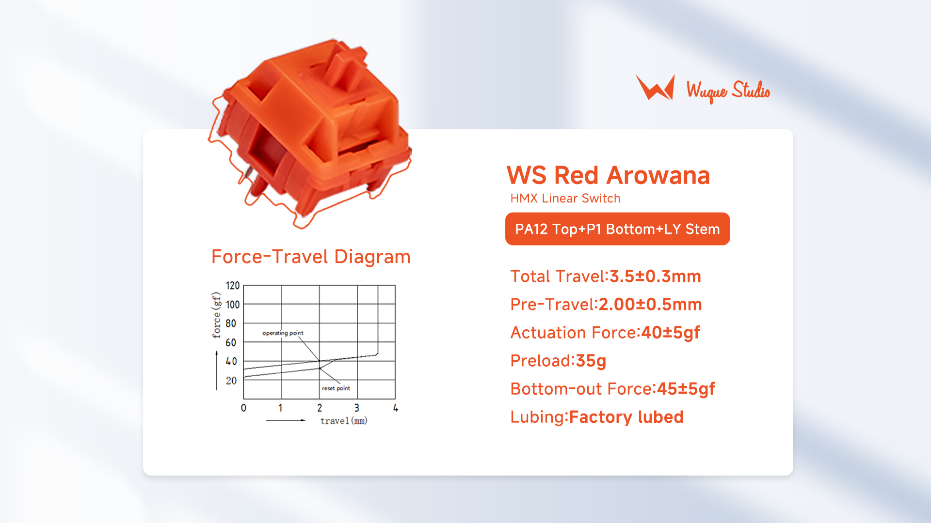 WS Arowana Switch Series (35Pcs)