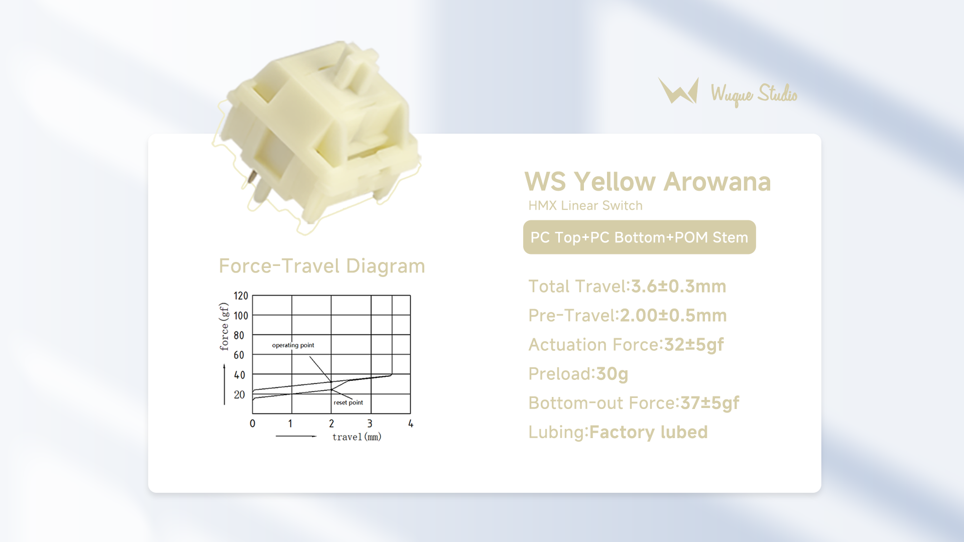 WS Arowana Switch Series (35Pcs)