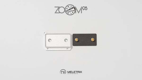 Zoom98 User Guide ZOOM98 - Badges Modular